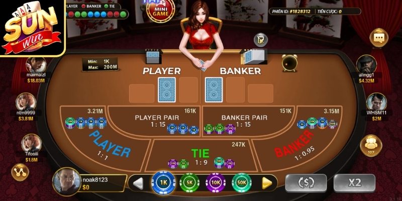 Phân tích luật cơ bản của Baccarat Kim Tài Sunwin