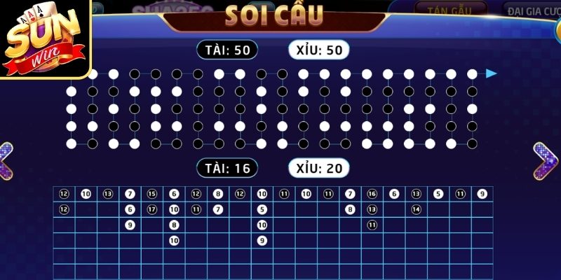 Tổng quan về cầu trong tài xỉu Sunwin