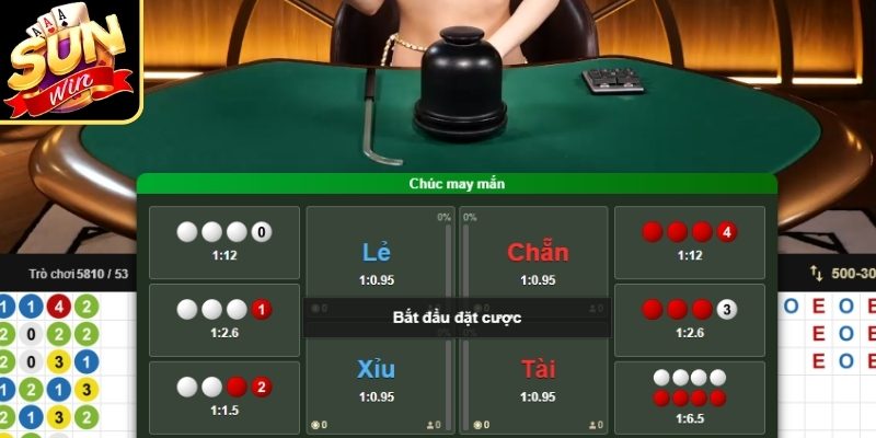 Khái quát trò chơi xóc đĩa Sunwin