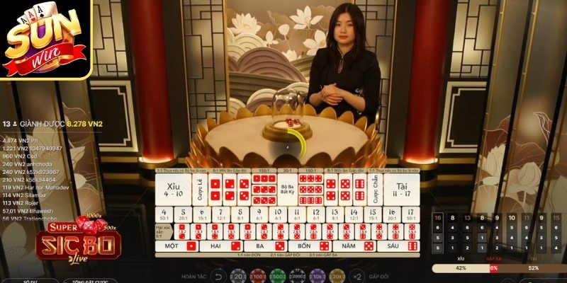 Tổng quan game tài xỉu Sunwin