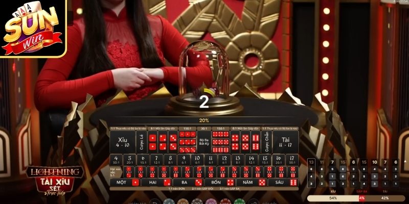Công cụ dự đoán tài xỉu Sunwin là gì?