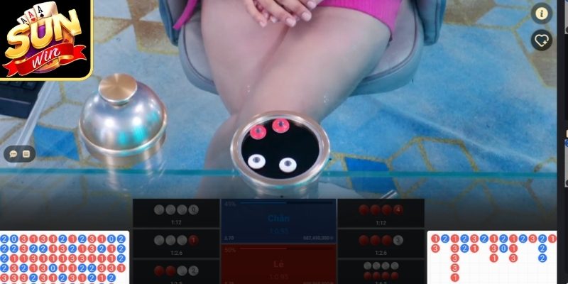 Quan sát kinh nghiệm từ cao thủ