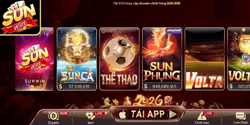 Thành viên VIP Sunwin là gì?