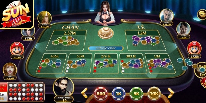 Cách thức hoạt động của Xóc đĩa trực tuyến Sunwin