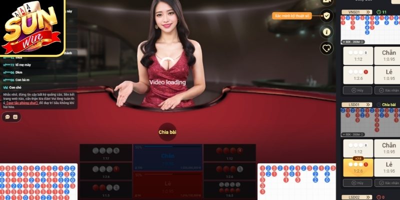 Tốc độ diễn ra nhanh chóng